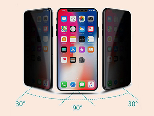 僅自己可見！防偷窺膜保衛(wèi)個人隱私